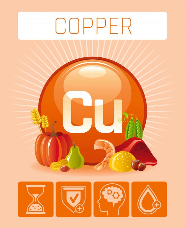 copper cu